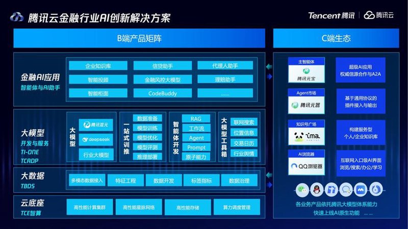 电子支付在太原：走进数字经济的新时代